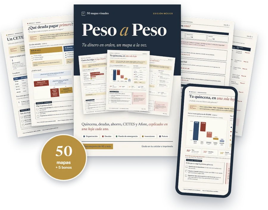 Kit Completo: 50 mapas y 5 bonos