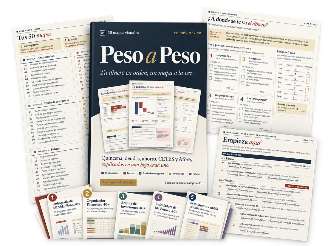 Peso a Peso: portada, índice, mapas, los 5 bonos y la guía Empieza aquí
